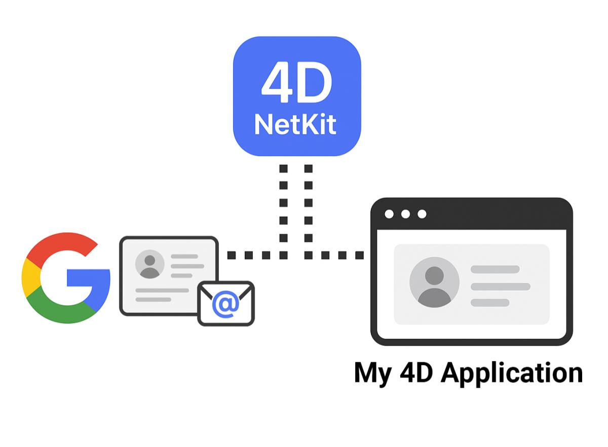 4d_r8-e-mail_handling.jpg