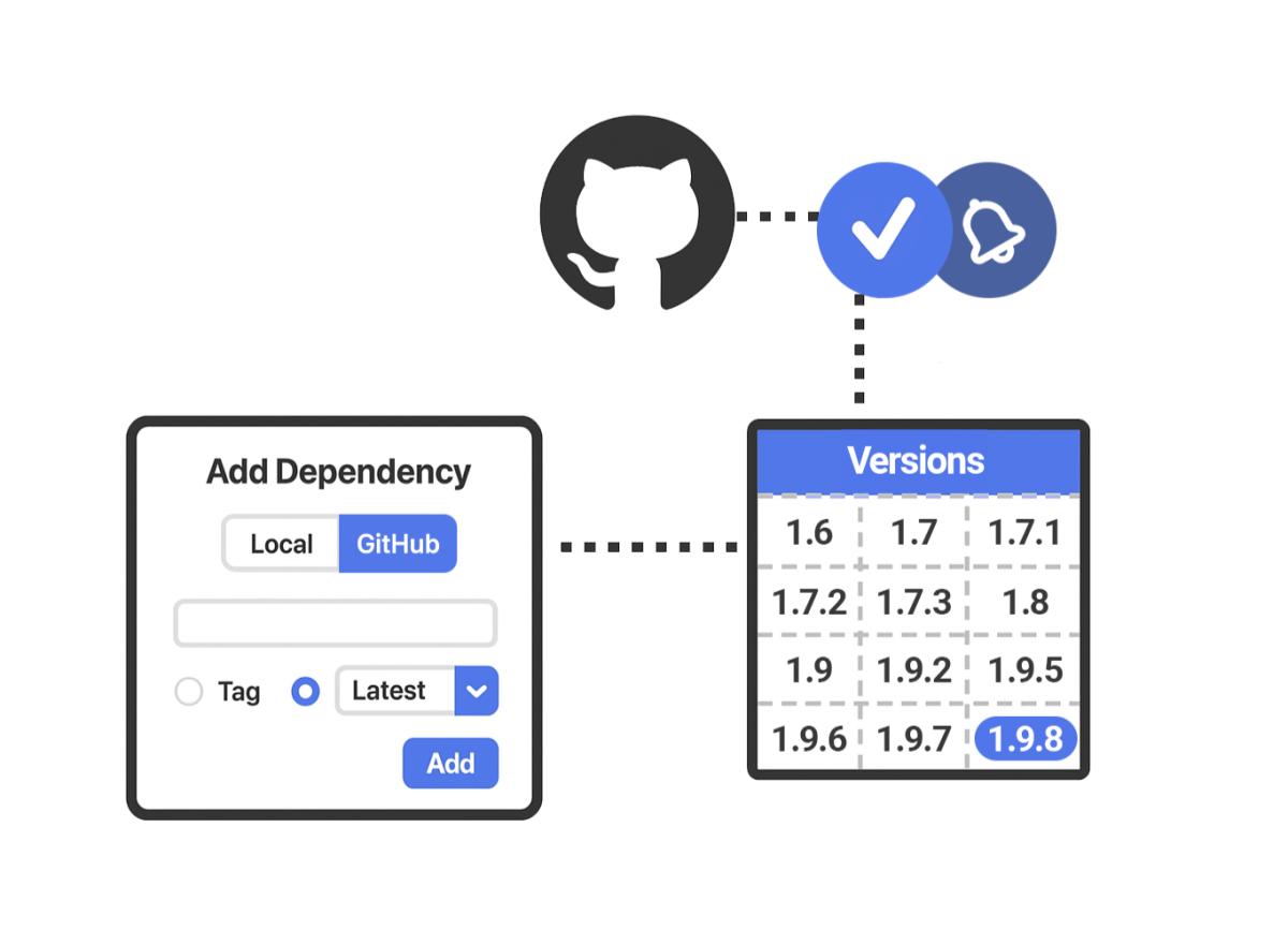 4d_r8-github.jpg